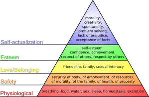 Maslow's_hierarchy_of_needs (1)
